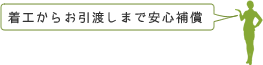 安心補償